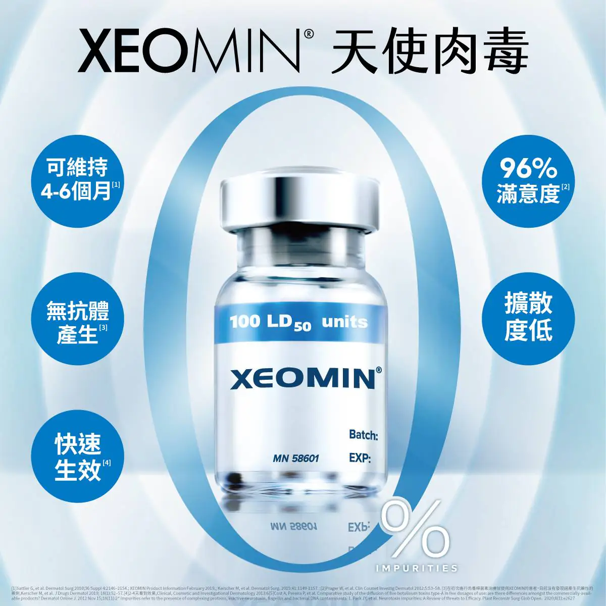 Xeomin® 天使肉毒