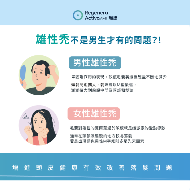 RA-自體微移植育髮