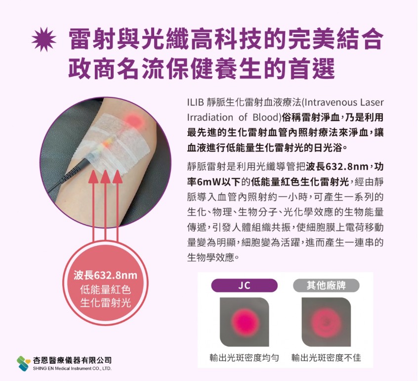 靜脈雷射(ILIB)